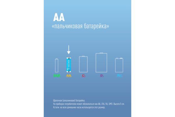 Элемент питания КОСМОС AA LR6 24шт. пластиковый бокс